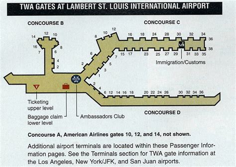 st louis airport american airlines terminal